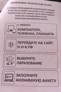 Анонимная анкета