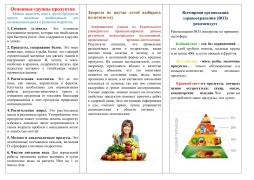 Основные группы продуктов